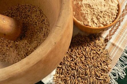 Duxan dietary theory