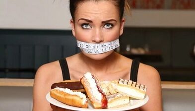 Essence of Ketogenic Diet for Weight Loss