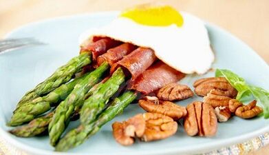 How to lose weight on keto diet