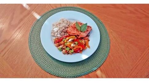 Healthy Recipes on Keto Diet